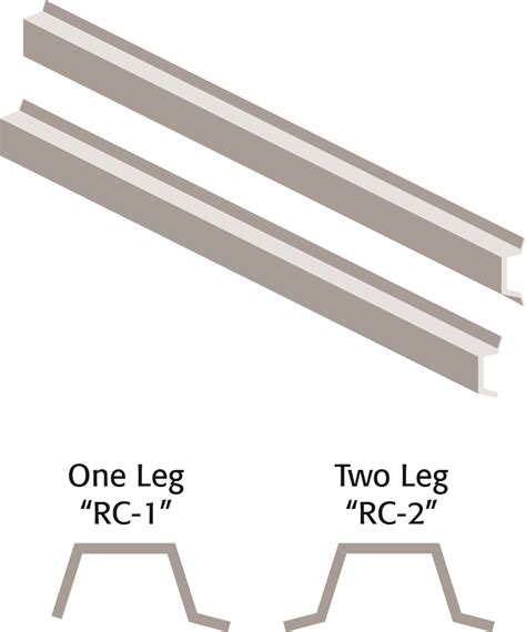 resilient chanel screw instasllastion|resilient channel sizes.